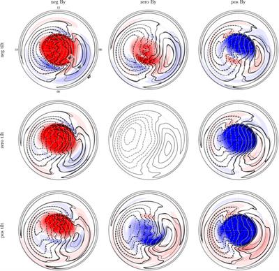 The relationship between interhemispheric asymmetries in polar ionospheric convection and the magnetic field line footpoint displacement field